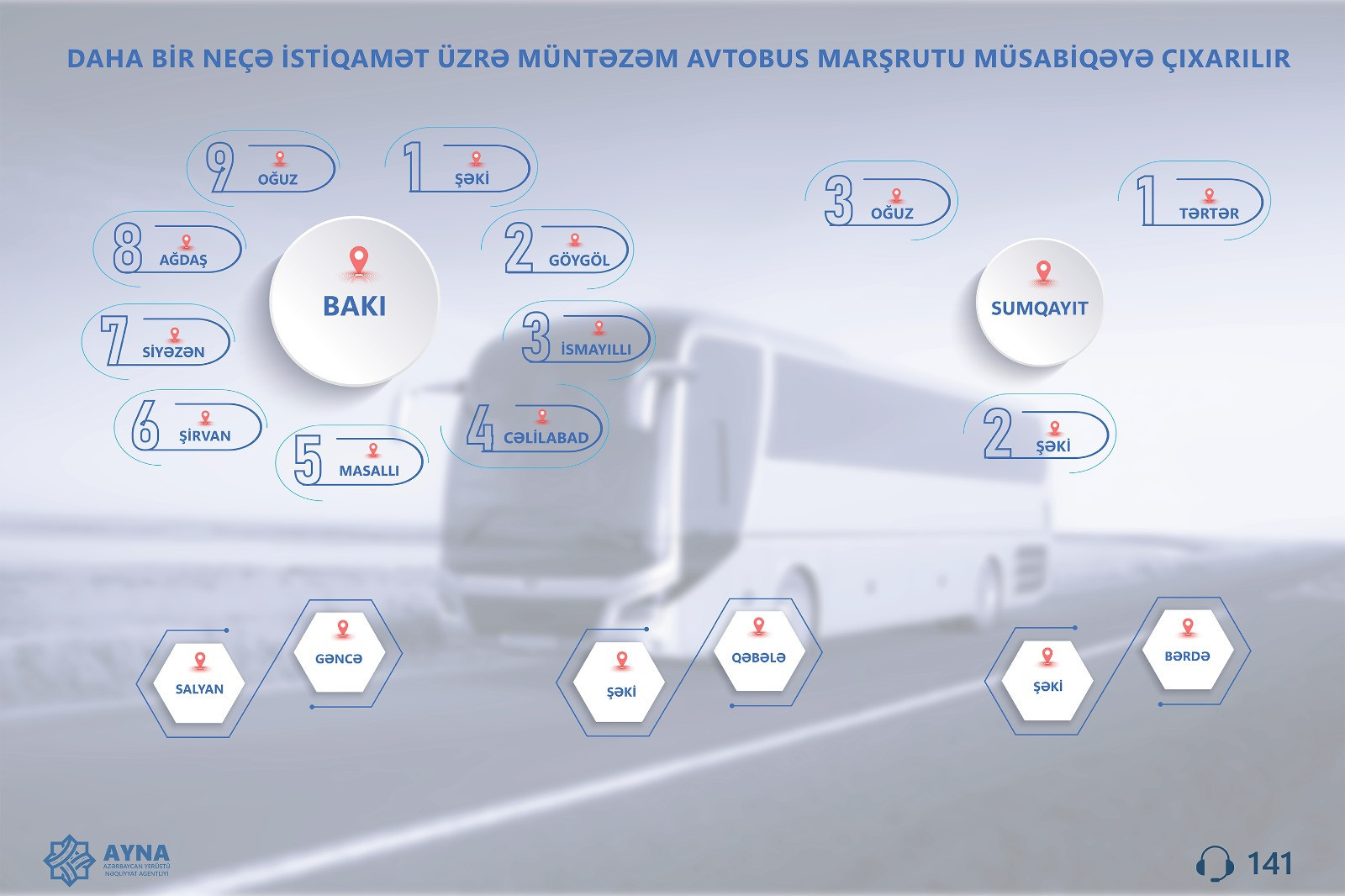 Şəhərlərarası avtobus marşrutları müsabiqəyə çıxarılıb
